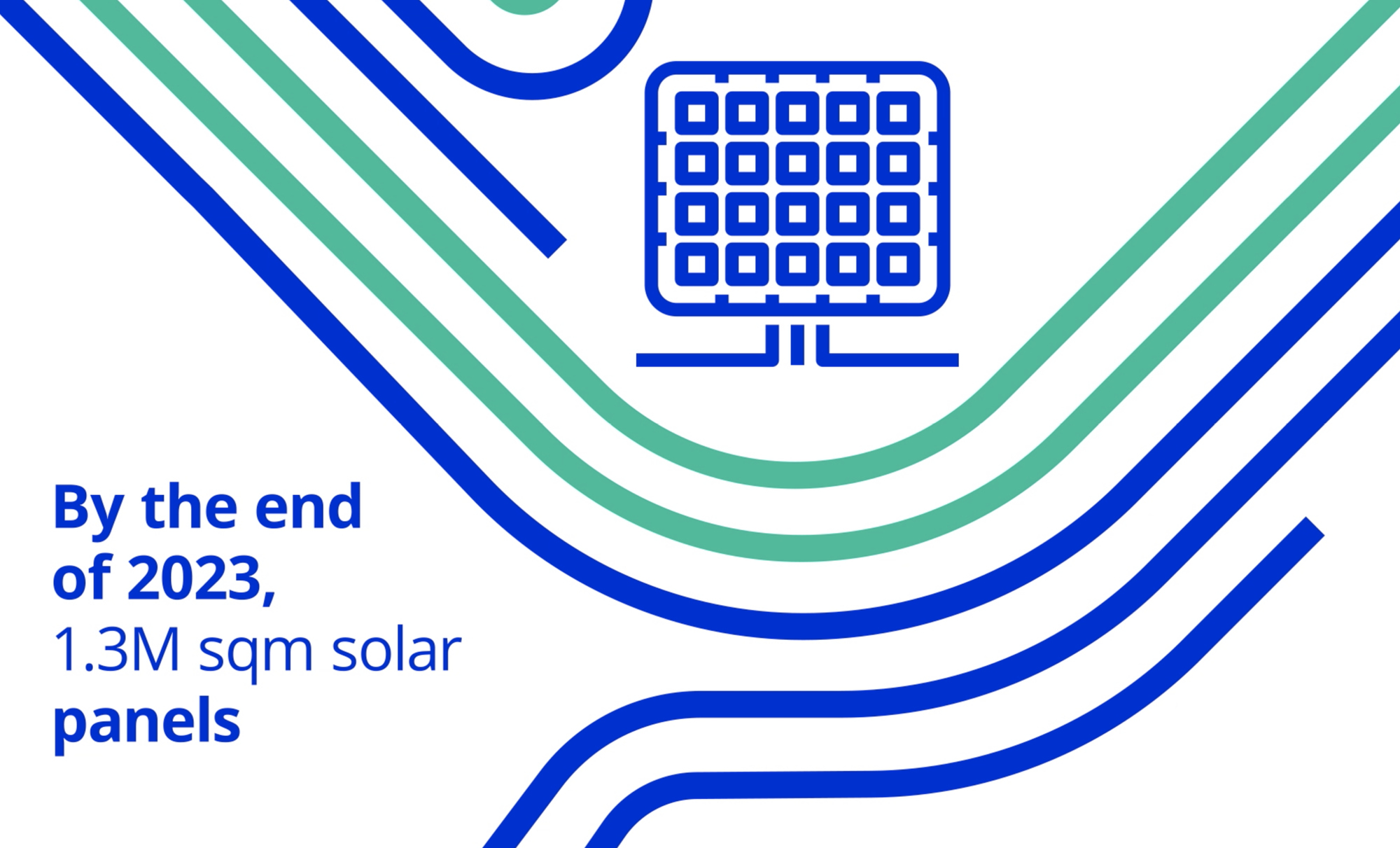 Forvia - Sustainability Day