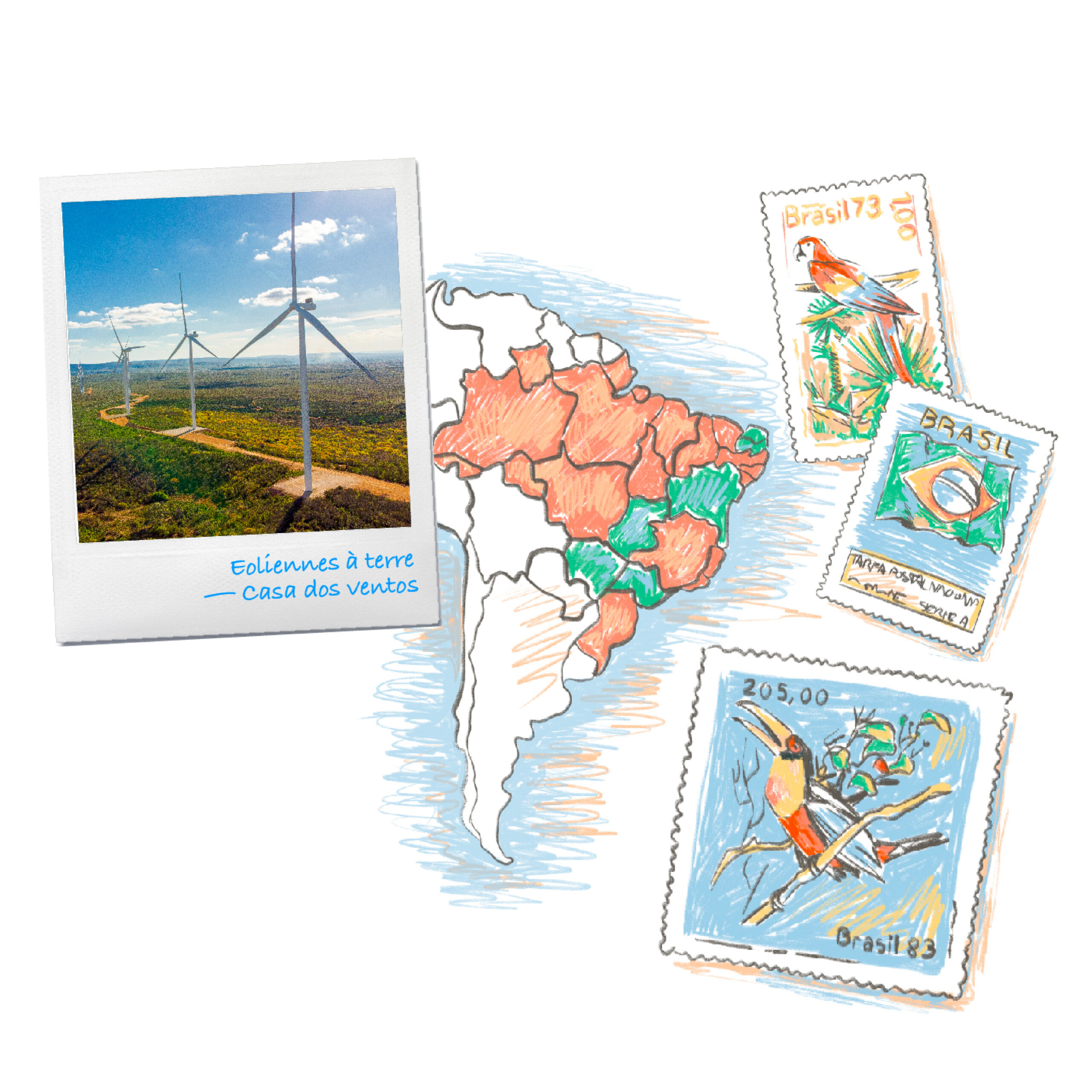 TotalEnergies — Rétrospective