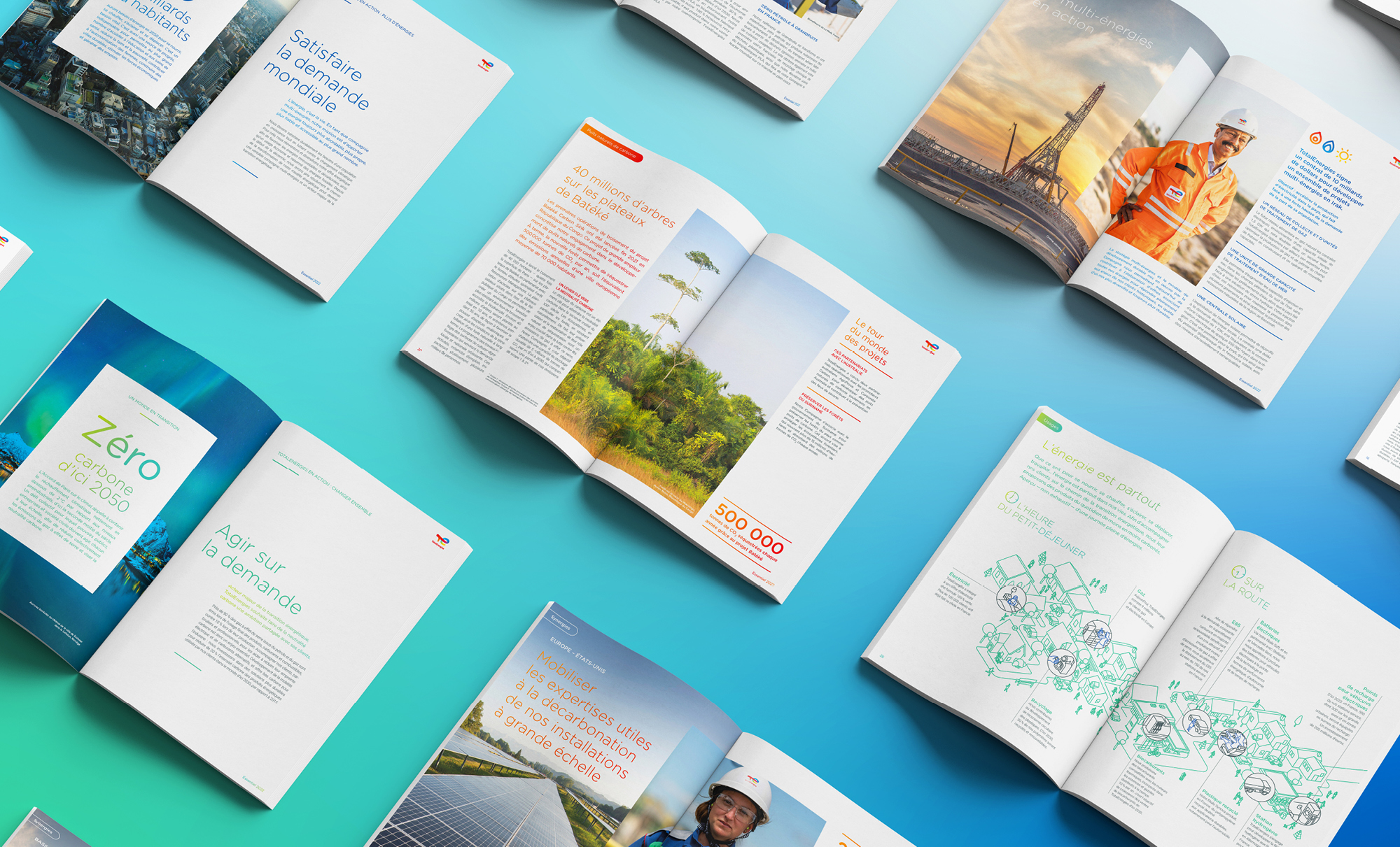 TotalEnergies — Rapport d'activité